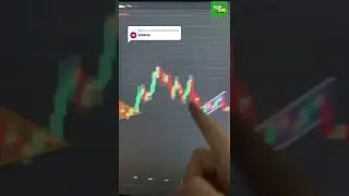 SOLANA CRYPTO #Shorts #Livetrading #tradesetups
