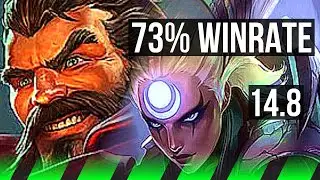 GRAVES vs DIANA (JGL) | 73% winrate, 15/2/7, Legendary | EUW Master | 14.8