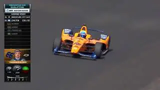 Fernando Alonso road for the Triple Crown
