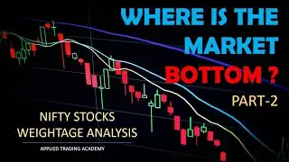 Nifty Stock Weightage Analysis