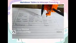 Markdown Tables to Inkscape Converter | CS50 Final Project | #cncsoftware