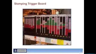 Pull Kanban Systems (Webinar) 1-16-14