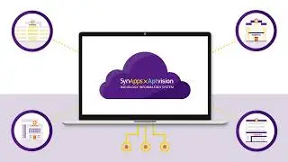 Putting Patients at the Heart of Care - Synapps + @aptvision5087