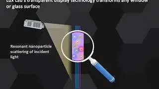 ClearBright Transparent Projection Display Nanotechnology