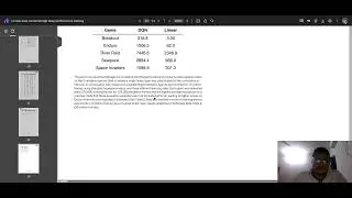 Research Papers: Human-level control through deep reinforcementlearning