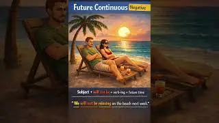 Future continues #english#grammar