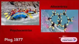 EDU 565 | THE TYPOLOGIES OF TRAVEL BEHAVIOUR
