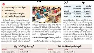 Ts Inter Public Examinations 2023