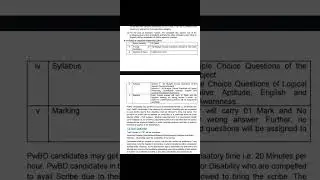 SJVN Workman Trainee Syllabus 2025 #youtubeshorts #job #psujobs #sjvn