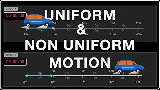 Uniform and Non Uniform motion| Middle School Science | Khan Academy