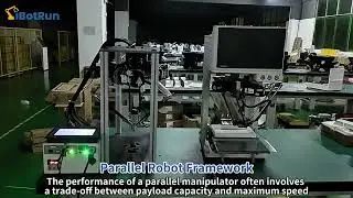 Parallel Robot - Parallel Robot Framework - Parallel Link Robot Design - Parallel Cable Driven Robot