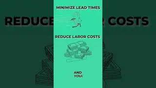 Reduce Time, Reduce Costs, Enhance Quality | fictiv