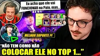 PAIN TOP 4 na COPA CBLOL?! Mic&atilde;o manda a REAL sobre KAIWING e PAIN! Expectativas sobre a LOUD