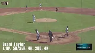 Glendale Desert Dogs White Sox Pitching 10.8.24| Taylor, Adler, Dalquist, Pallette, AHT #whitesox