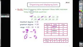 math second term primary 5  organizing and displaying data