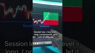 #trading #daytrading #crypto