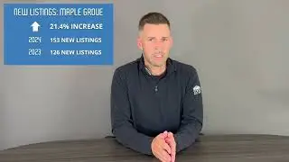 Market Update - Maple Grove - April 2024