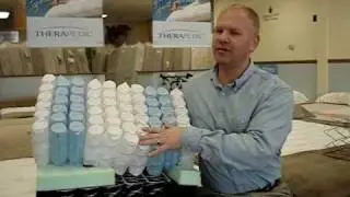 Beducation® - Mattress Innersprings Part 2: Details And Comparing