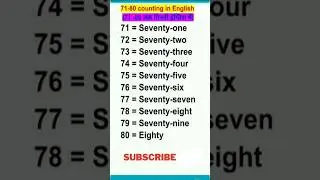 Numbers name | Numbers name in words | Numbers name in english | Numbers name for kids #maths #trick