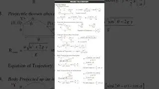 Projectile motion class 11 physics important formulas ! #physics #neb #important #formula #science