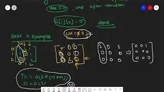 Set Matrix Zeroes | Array |C++ | LeetCode | GFG | DSA Placement
