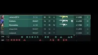 average iron player in eu