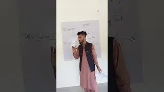 Tick and dot H || Shorthand class || key to new course #learnwithmohsinali #shorthand #education