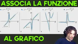 STUDIO DI FUNZIONE [ DOMINIO, SEGNO, LIMITI, INTERSEZIONI ] - Ripetizioni di Matematica