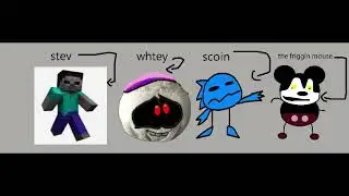 Triple joke (triple trouble but stev, whtey (not whitey), scoin, friggin mouse)