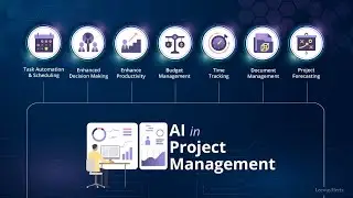 Unlocking the Power of AI in Project Management #levelup #ai #projectmanagement
