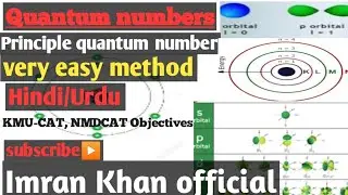 hund's rules of electronic configuration | energy level | shell | orbit | orbital | NTS | NMDCAT