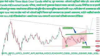 Nepse Analysis Hits 2640.96 RFPL,BPCL,UPCL,SHPC,API,NIFRA,HIDCLP,HDHPC,CBBL,DDBL,GBIME,NBL,KBL