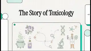Module 1.1 - Introduction to Clinical Toxicology - Introduction