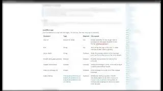 Разработка Telegram ботов на Python. Доступные методы (8)