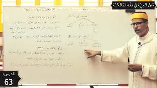 شرح المقدمة العزية في فقه المالكية 63 - الفرائض  الميراث