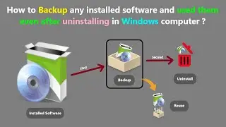 How to Backup any installed software and used them even after uninstalling in Windows computer ?