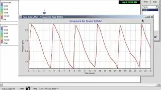 EPANET Troubleshooting | Controls on Constant Power Pumps | Hydraulic Modeling