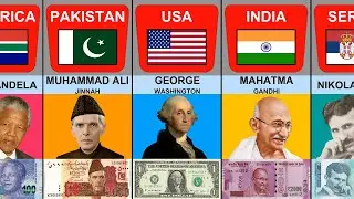 People on Banknotes From Different Countries