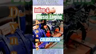 Inline-6 Diesel Engine Dynamic Test with Eddy Current Dynamometer for Torque Output Calibration