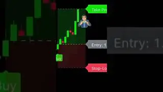 VIP market scanner the best trading tool