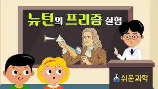[Easy Science] Newton's Prism Experiment