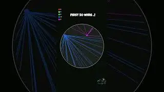Connection Race Part 166 #satisfying #relaxing #simulation #games  #gaming #satisfyingvideo #stream