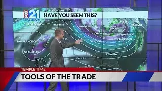 The FOX21 Storm Team Forecasting Tools