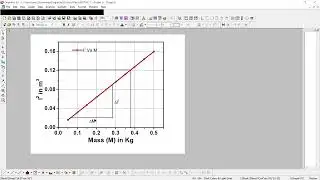To determine the frequency of alternating current using a sonometer, PART-2