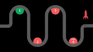 The five stages of SDL