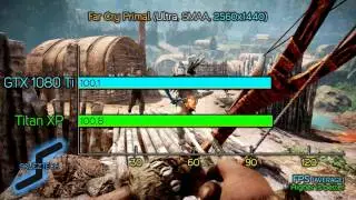 GTX 1080 Ti vs Titan X Pascal  , 1080p