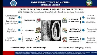 UTMACH-Caso Enfisema Lobar Cong&eacute;nito De Localizaci&oacute;n Poco Frecuente AFBO
