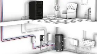 RHICO - HOME HEATING PRODUCTS