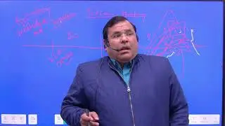 Indian history on map of india 