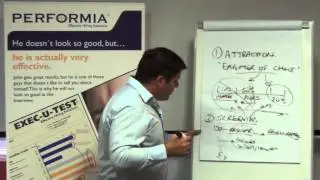 Hiring Strategy